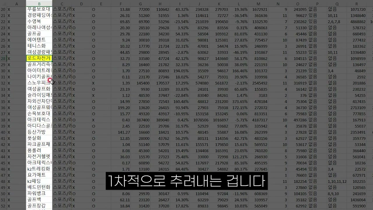 색칠한 후보를 덩어리 키워드로 필터링